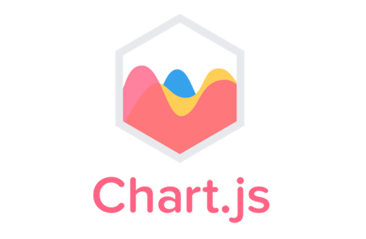 Chart.js