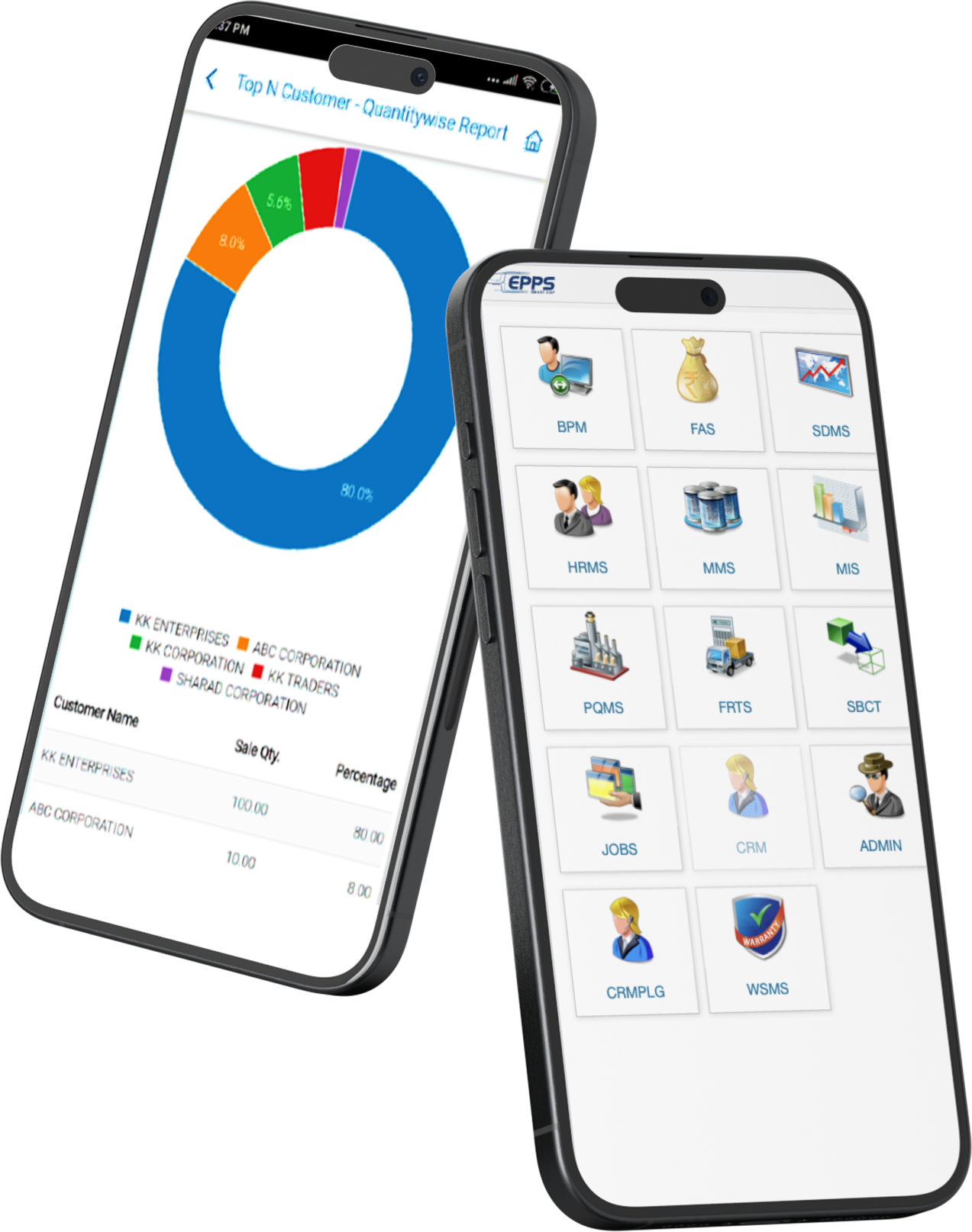 EPPS ERP Mobile App